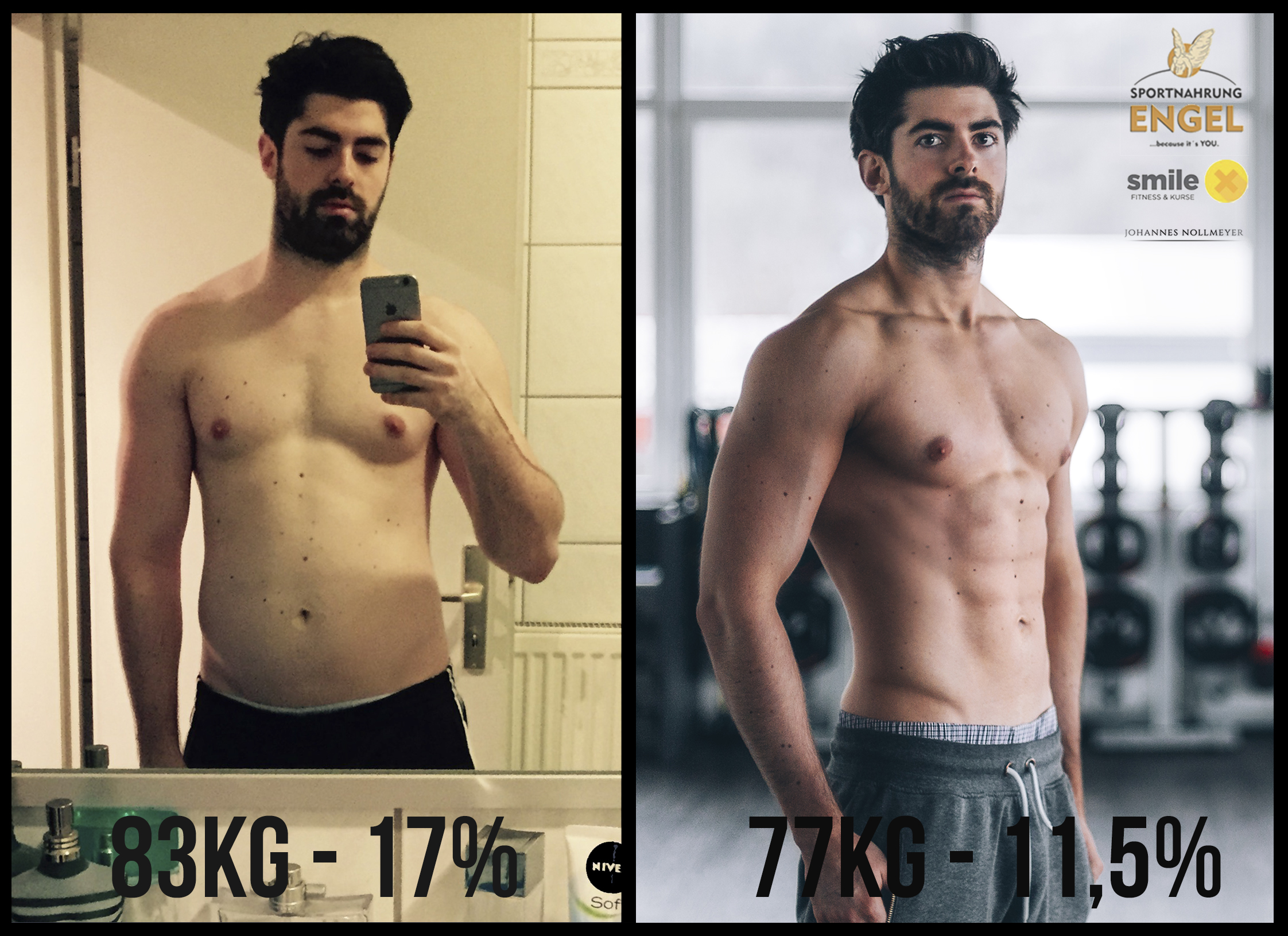 Individueller Trainingsplan (ohne Coaching)