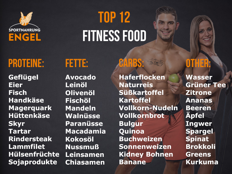 Top 12 Lebensmittel für Sportler Nahrungsmittel für Bodybuilder zum Muskelaufbau