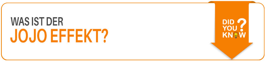 Was ist der Jojo Effekt? Jojo Effekt einfach erklärt
