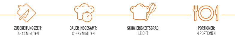 Informationen zum Mousse Au Chocolat LG