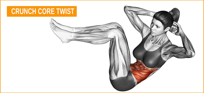 Bauchmuskel Übung - Tiefenmuskulatur Tiefe Bauchmuskeln trainieren