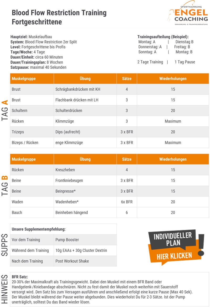 Fortgeschrittene BFR Trainingsplan Training mit BFR Methode