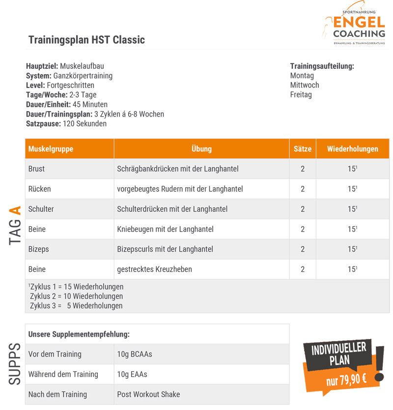 HST Classic Trainingsplan zum Muskelaufbau HST Classic Trainingsplan