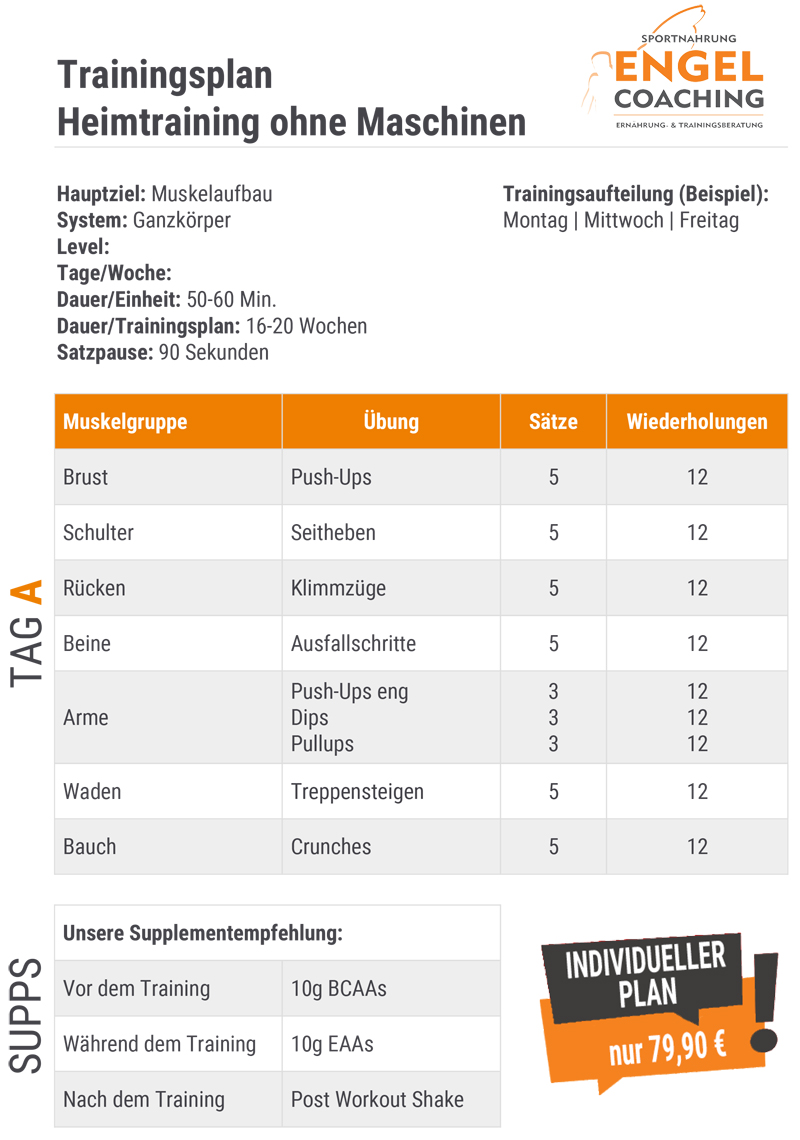 Pyramidentraining für Muskelaufbau und Maximalkraft Pyramidentraining Wiederholungszahlen für Maximalkraft und Muskelaufbau