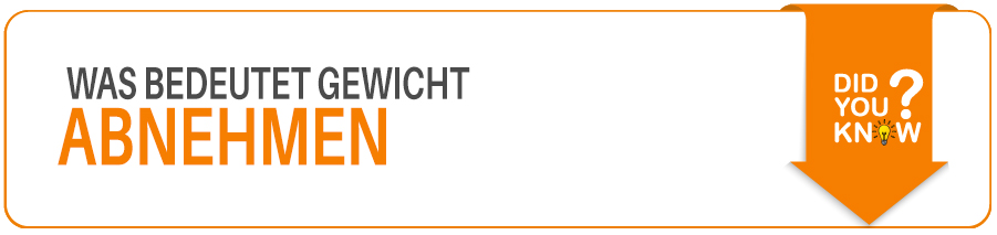 Titelbild Abnehmen Wie Gewichtabnehmen im Lexikon erklärt